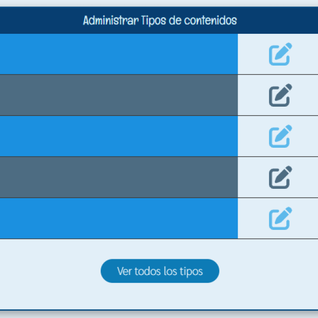 tabla administrar tipos de contenido | www.condrupal.com